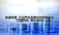 大众汽车品牌2023年交付487万辆汽车 同比增67%